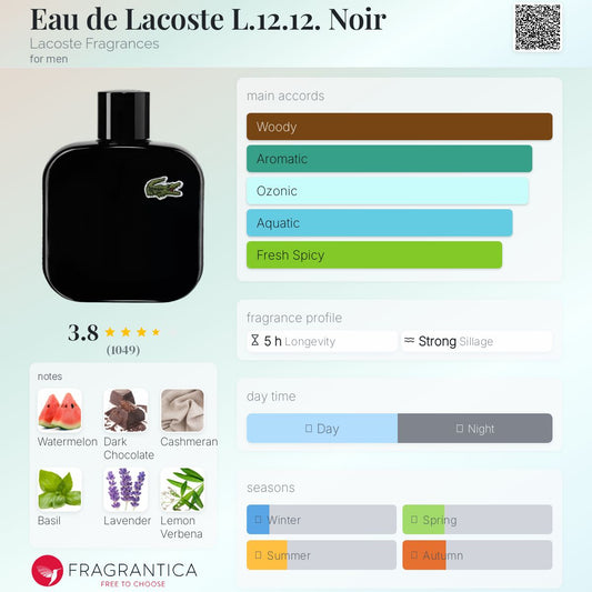 Lacoste L.12.12 Noir - Intense EDT 100ml (Black)
