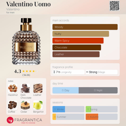 Valentino UOMO EDT 100ml