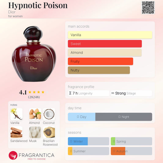 Dior Hypnotic Poison EDT 100ml