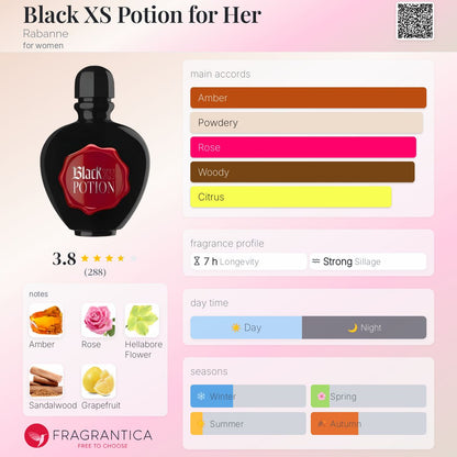 Paco Rabanne Black XS Potion 80ml