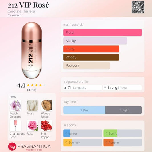 212 Vip Rosé EDP 80ml (Classic)