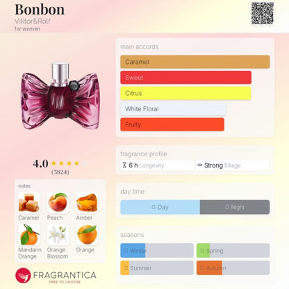 Viktor & Rolf BONBON EDP 90ml