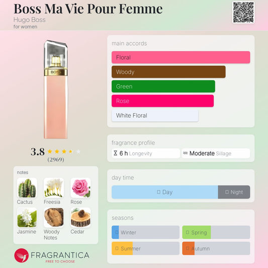 Hugo Boss Ma Vie Pour Femme EDP 75ml