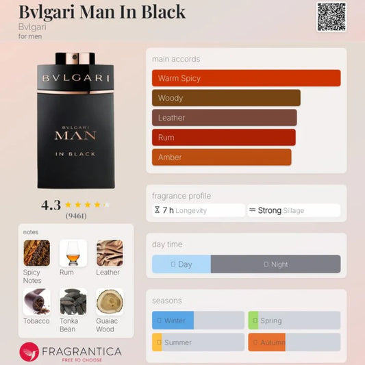 Bvlgari Man In Black EDP 100ml