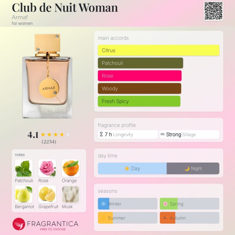 Armaf Club De Nuit Ladies Eau De Parfum Gift Set