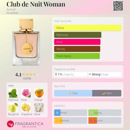 Armaf Club De Nuit Ladies Eau De Parfum Gift Set
