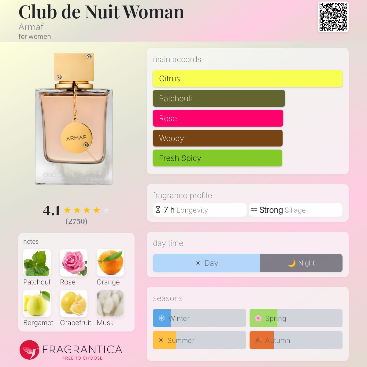 Club De Nuit Woman By Armaf EDP 105ml (Pink)
