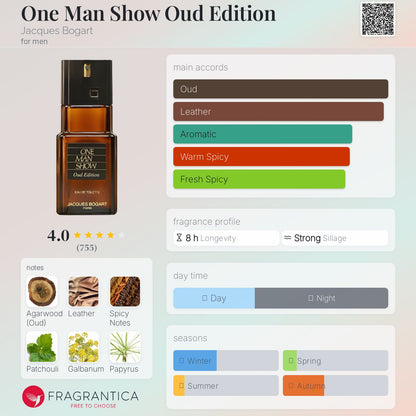 One Man Show Oud Edition By Jacques Bogart EDT 100ml