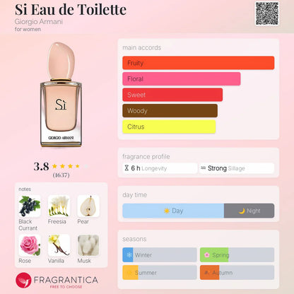 Giorgio Armani Si EDT 100ml (Pink)
