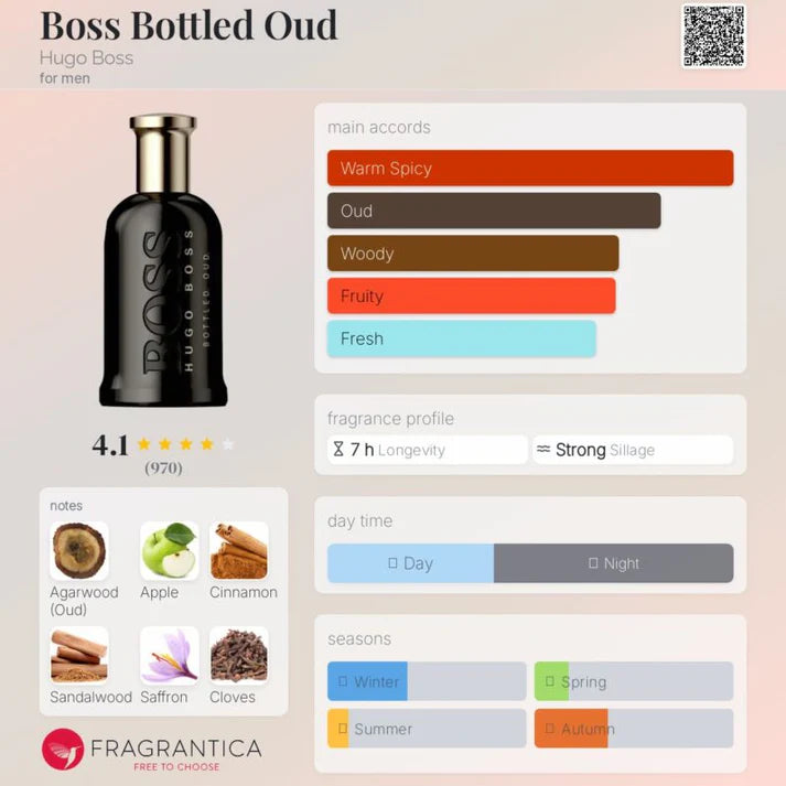 Hugo Boss Bottled Oud EDP 100ml