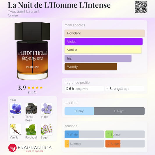 YSL La Nuit De L'Homme L'Intense EDP 100ml