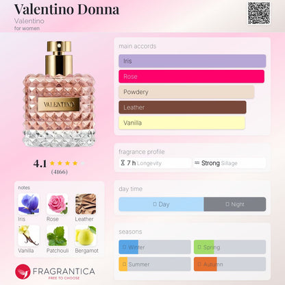 Valentino Donna EDP 100ml