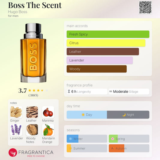 Hugo Boss The Scent EDT 100ml