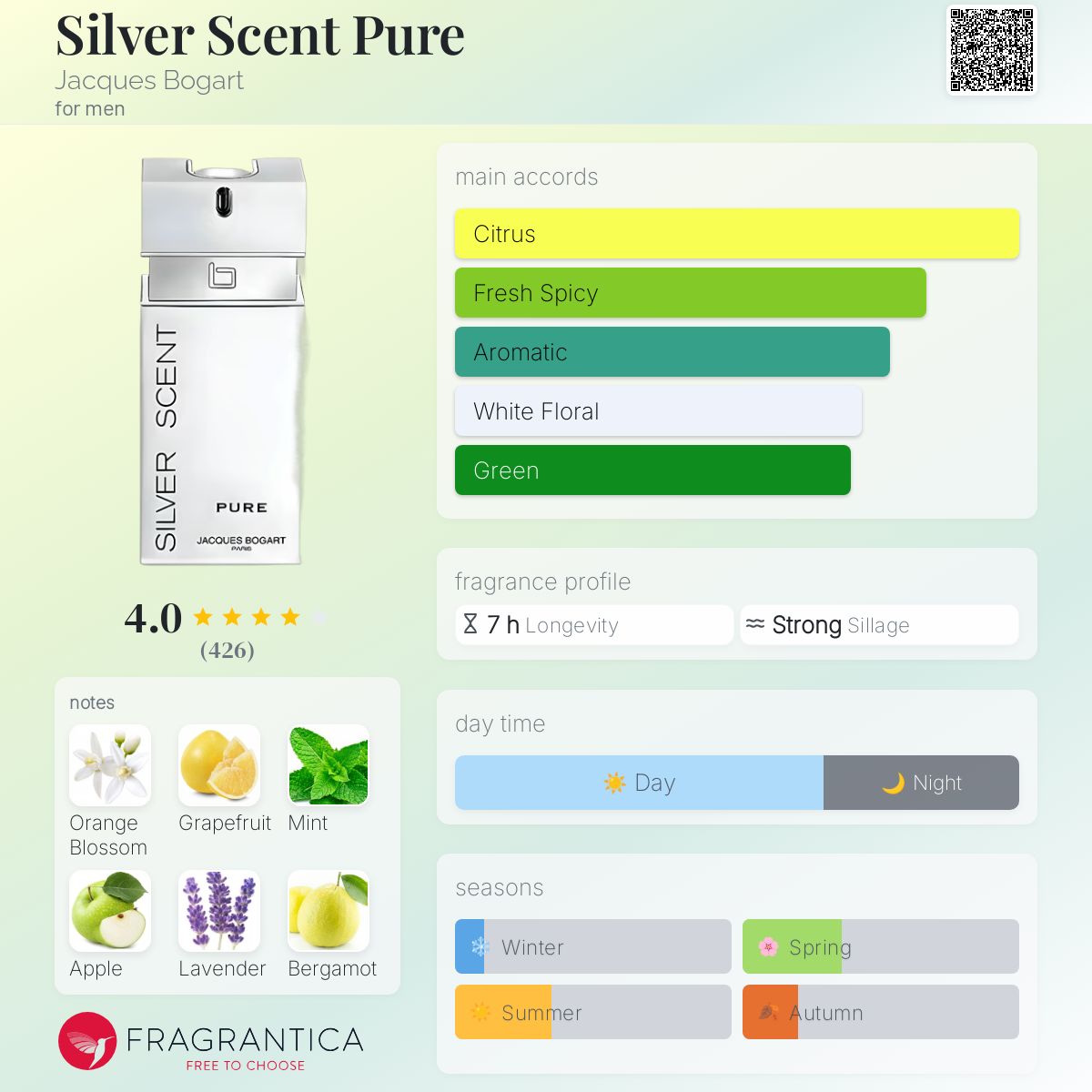 Silver Scent Pure By Jacques Bogart 100ml