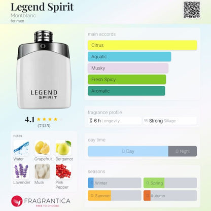 Mont Blanc Legend Spirit EDT 100ml