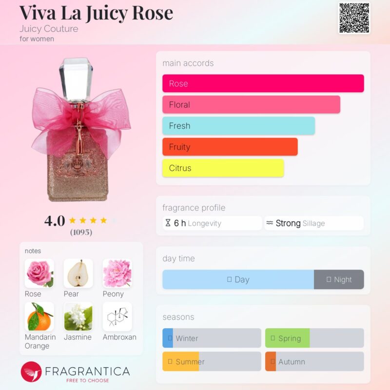 Viva La Juicy Rose By Juicy Couture EDP 100ml