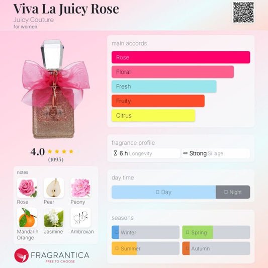 Viva La Juicy Rose By Juicy Couture EDP 100ml
