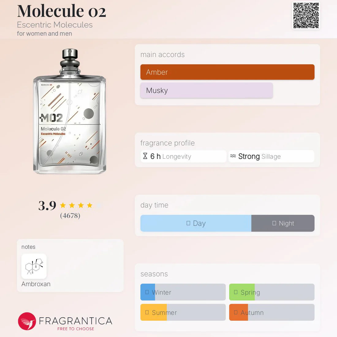 Escentric Molecules 02 100ml