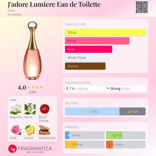 Dior J'adore EDT 100ml