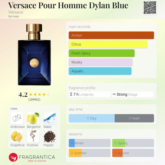 Versace Dylan Blue EDT 100ml