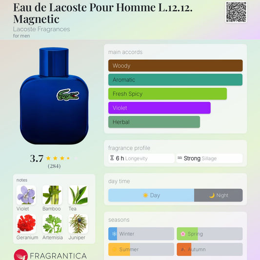 Lacoste L.12.12 Pour Lui Magnetic EDT 100ml (Blue)