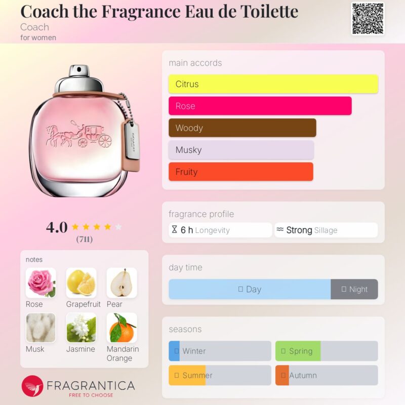 Coach EDT 90ml
