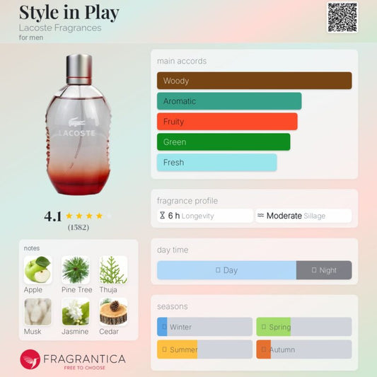 Lacoste Pour Homme EDT 125ml (Red)