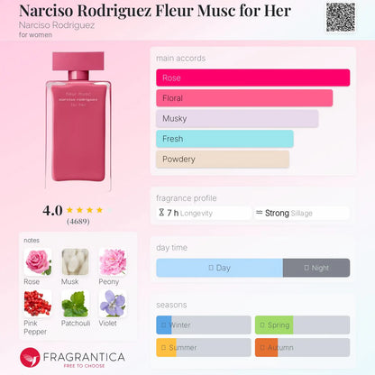 Narciso Rodriguez Fleur Musc EDP 100ml