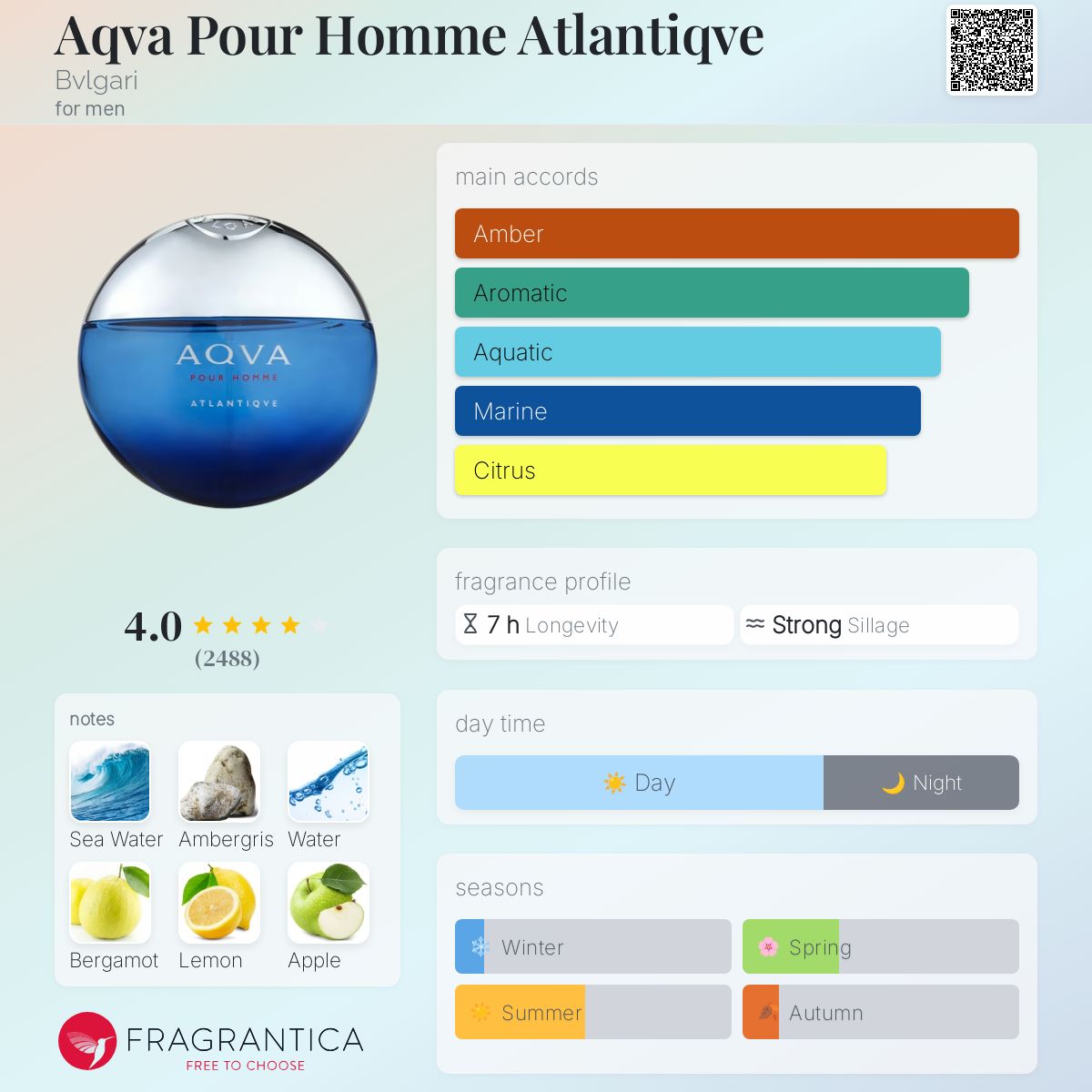 Bvlgari Aqva Pour Homme ATLANTAQIVE EDT 100ml