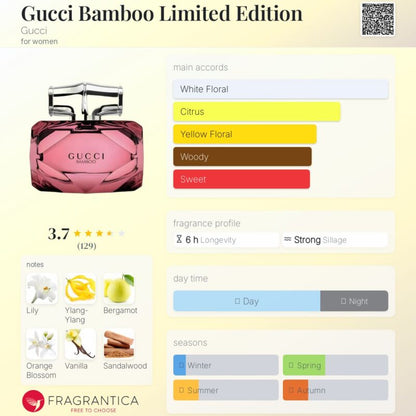 Gucci Bamboo Limited Edition EDP 70ml (Pink)