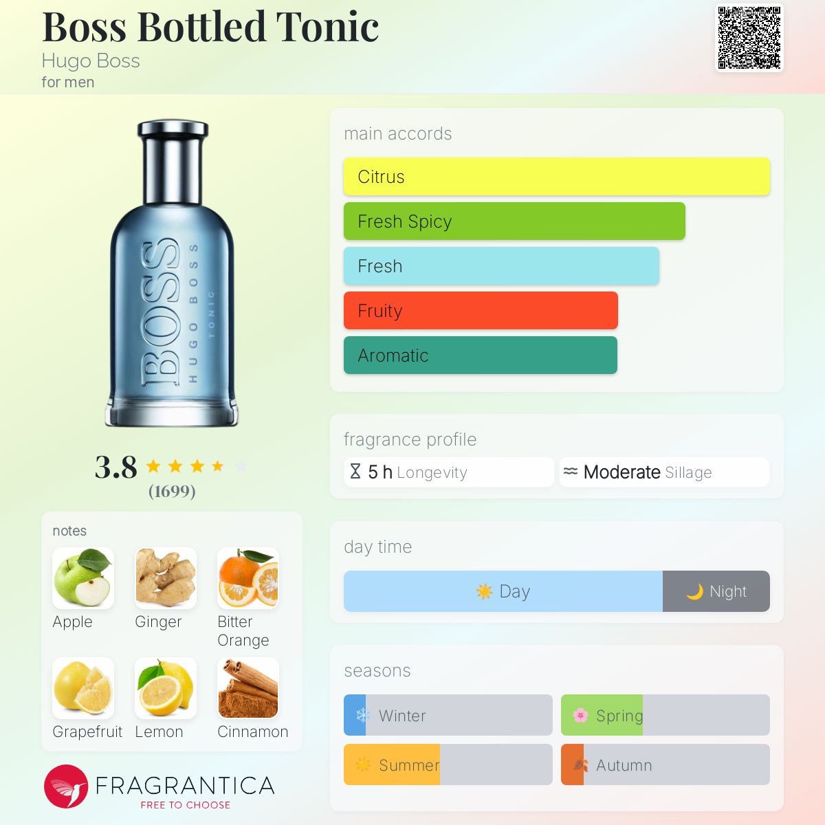 Hugo Boss Bottled Tonic EDT 100ml