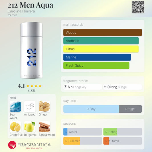 Carolina Herrera 212 Mens Gift set – 3 x 30ml