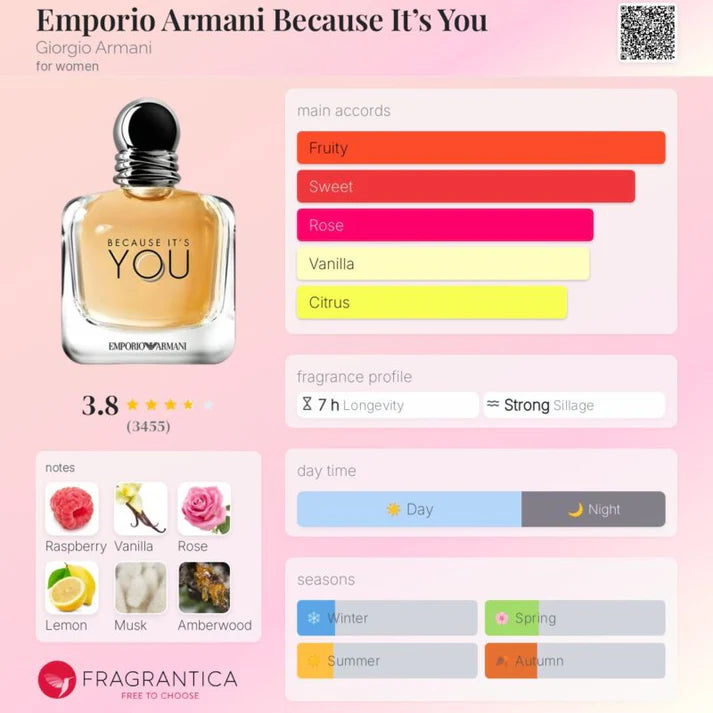 Emporio Armani Because It's You EDP 100ml