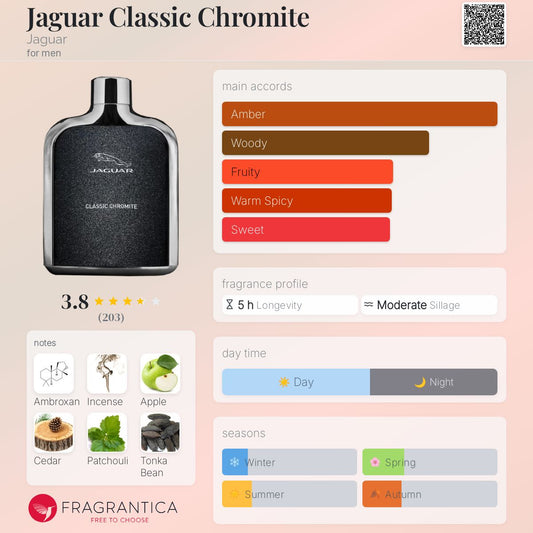 Jaguar Classic Chromite EDT 100ml