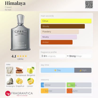 Creed Set (4 x 30ml) (NEW White Box)