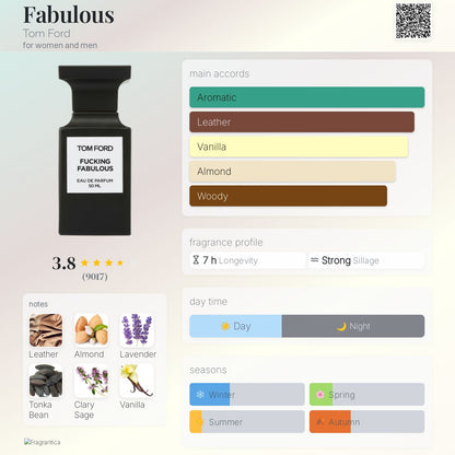 Tom Ford F Fabulous EDP 100ml