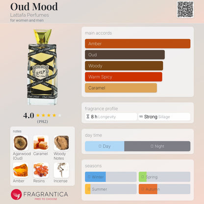 Oud Mood Lattafa Perfumes