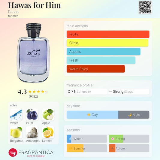 Hawas For Him By Rasasi EDP 100ml