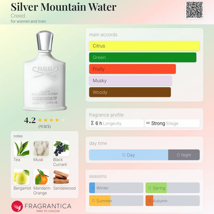 Creed Silver Mountain Water 120ml