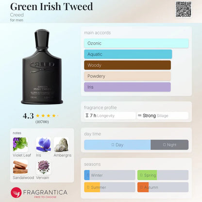 Creed Green Irish Tweed 120ml