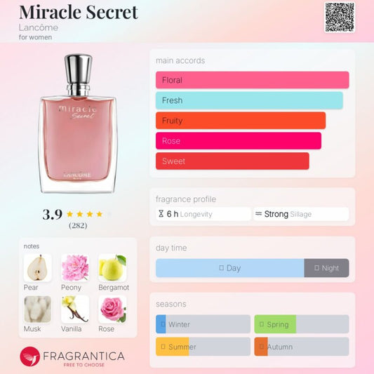 Lancôme Miracle Secret EDP 100ml