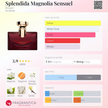 Bvlgari Splendida Magnolia Sensuel EDP 100ml