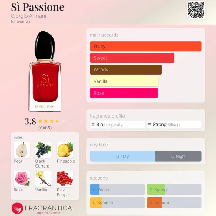 Giorgio Armani Si Passione EDP 100ml