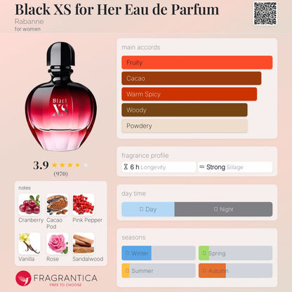Paco Rabanne Black XS EDP 80ml