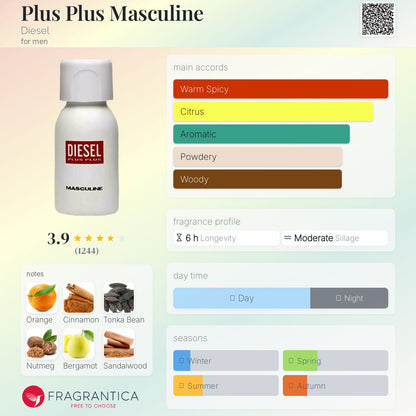 Diesel Plus Plus Masculine EDT 75ml