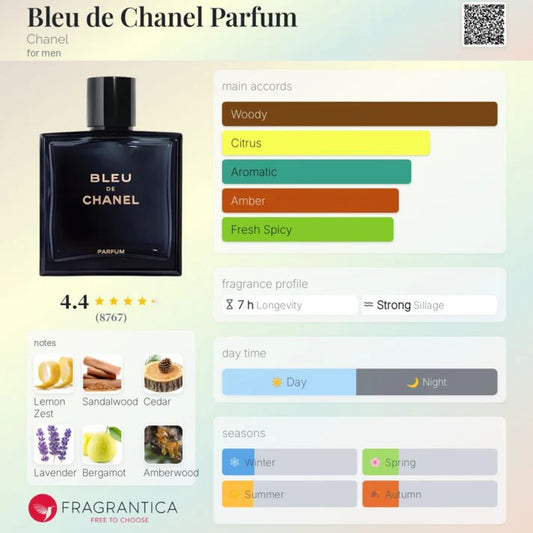 Bleu De Chanel PARFUM 100ml