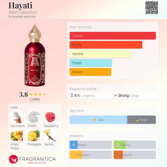 Hayati By Attar Collection EDP 100ml (UNISEX)