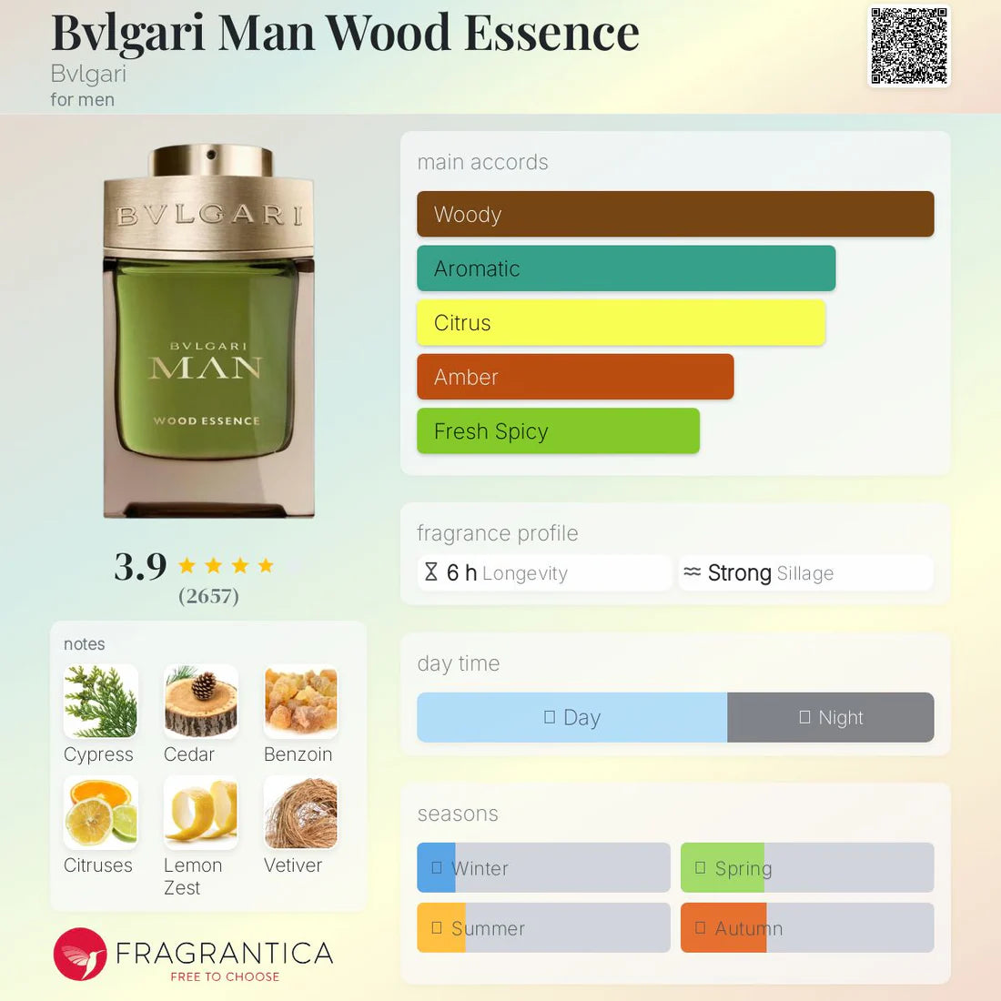 Bvlgari Man Wood Essence EDP 100ml