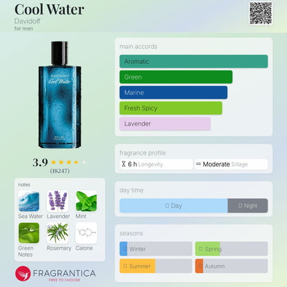 Davidoff Cool Water EDT 100ml