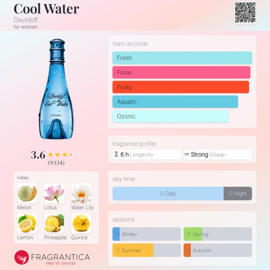 Davidoff Cool Water EDT 100ml (WOMAN)